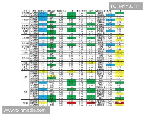 武汉足球队战术表现深度分析与数据解读探讨